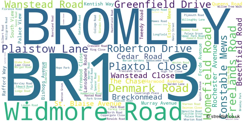 A word cloud for the BR1 3 postcode